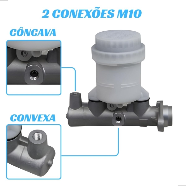 Cilindro Mestre Freio Da L200 Sport, Outdoor 2003 A 2012, L200 Savana 2008 A 2012 | Redonda [BAC30035]